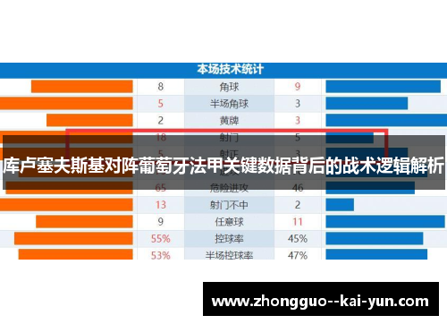 库卢塞夫斯基对阵葡萄牙法甲关键数据背后的战术逻辑解析