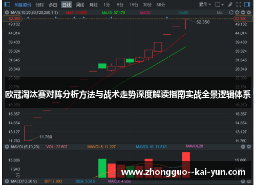欧冠淘汰赛对阵分析方法与战术走势深度解读指南实战全景逻辑体系 欧冠淘汰赛对阵分析方法与战术走势深度解读指南实战全景逻辑体系