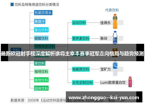最新欧冠射手榜深度解析谁将主宰本赛季冠军走向格局与趋势预测